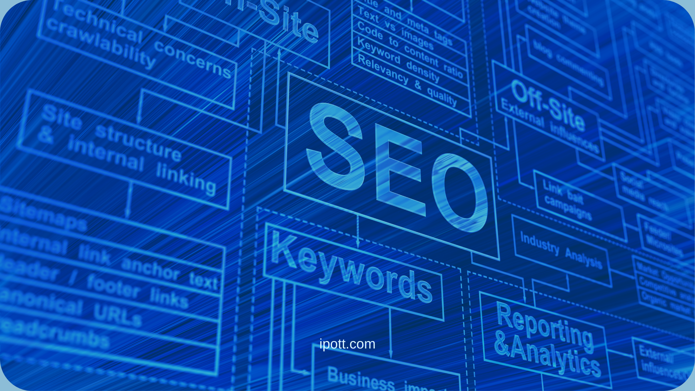 CAPTIVATE YOUR AUDIENCE ONLINE. ON ALL KEY CHANNELS. WITH JUST ONE PLATFORM. SEMRUSH