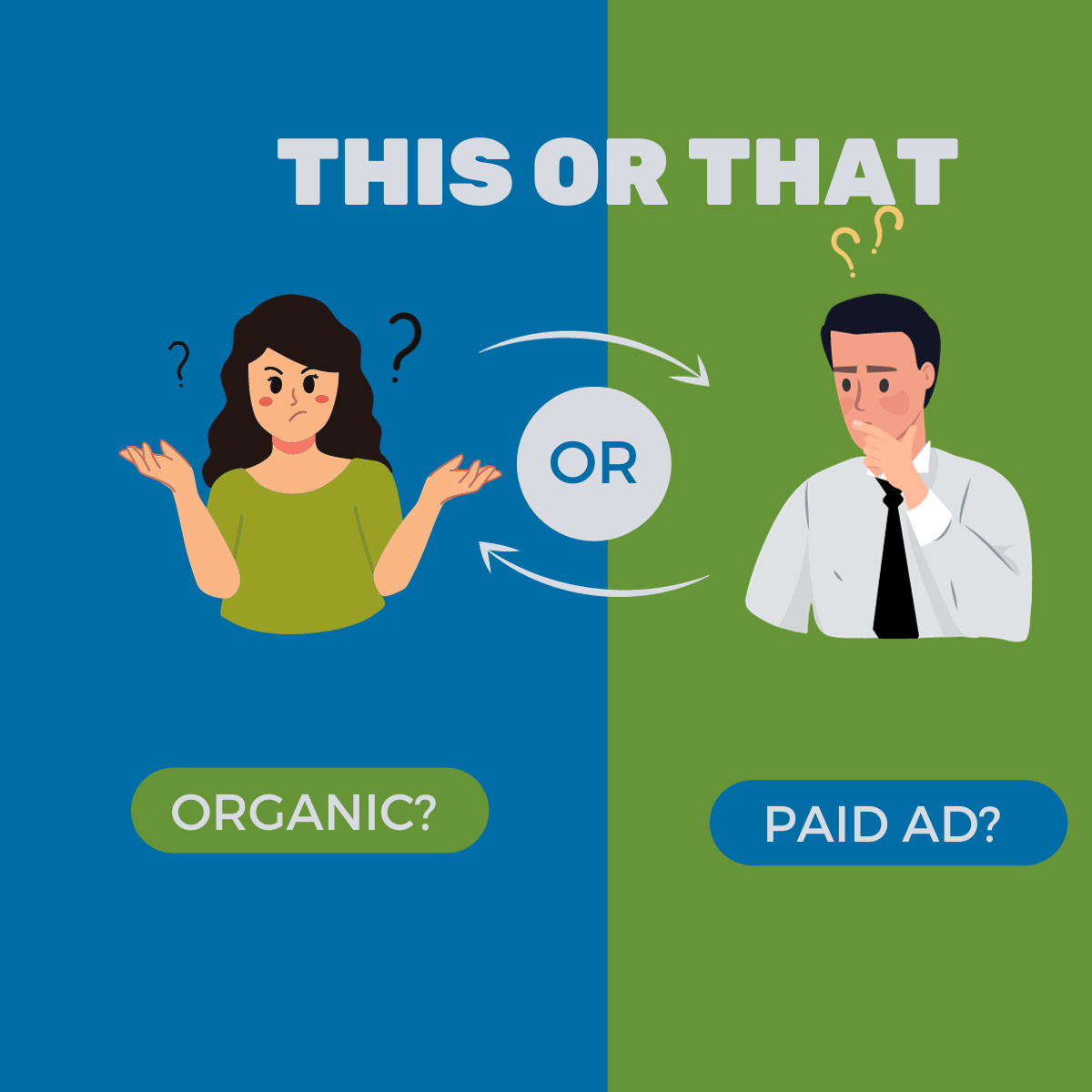 Organic search Vs paid ad on google? which one to opt for?